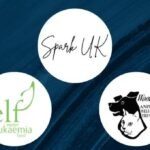 Charity logos